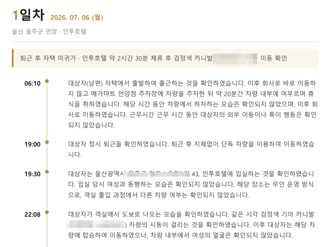 전국탐정 육하원칙 보고서 예시